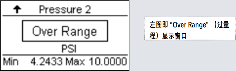 超范圍提示圖 超范圍提示圖