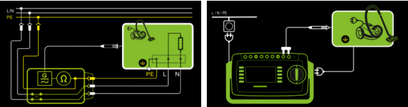 測(cè)試 PRCD 測(cè)試 PRCD