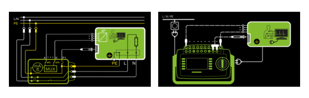 患者漏電流測試 患者漏電流測試