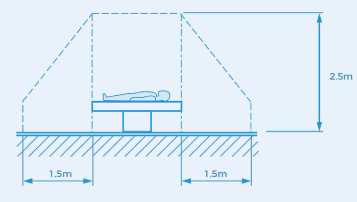 患者環(huán)境 患者環(huán)境