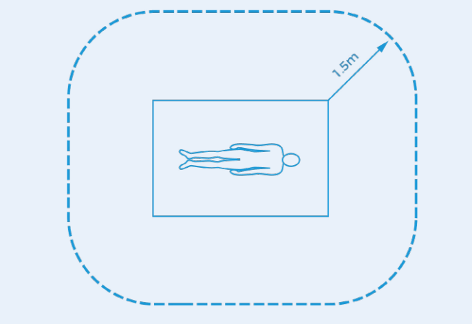 患者環(huán)境 患者環(huán)境