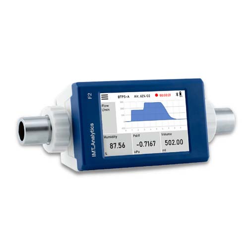 醫(yī)用多功能氣體流量計 FlowMeter F2